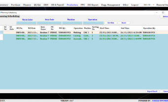 Giggles ERP Launch PPC Module